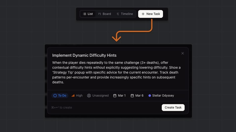 Task creation dialog showing title, description, and metadata toolbar